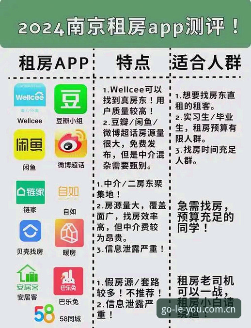 乐游体育App下载 资深用户分享:乐游体育平台注册与App下载的实战经验与避坑指南