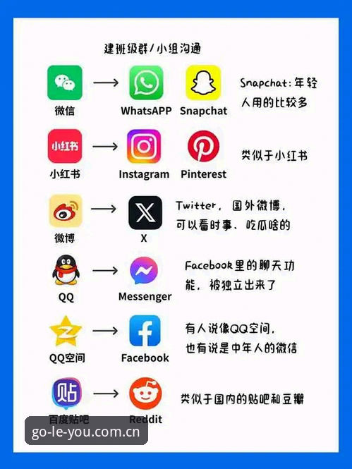 乐游体育官方App下载 vs 网页版：哪个更适合您的娱乐体验？