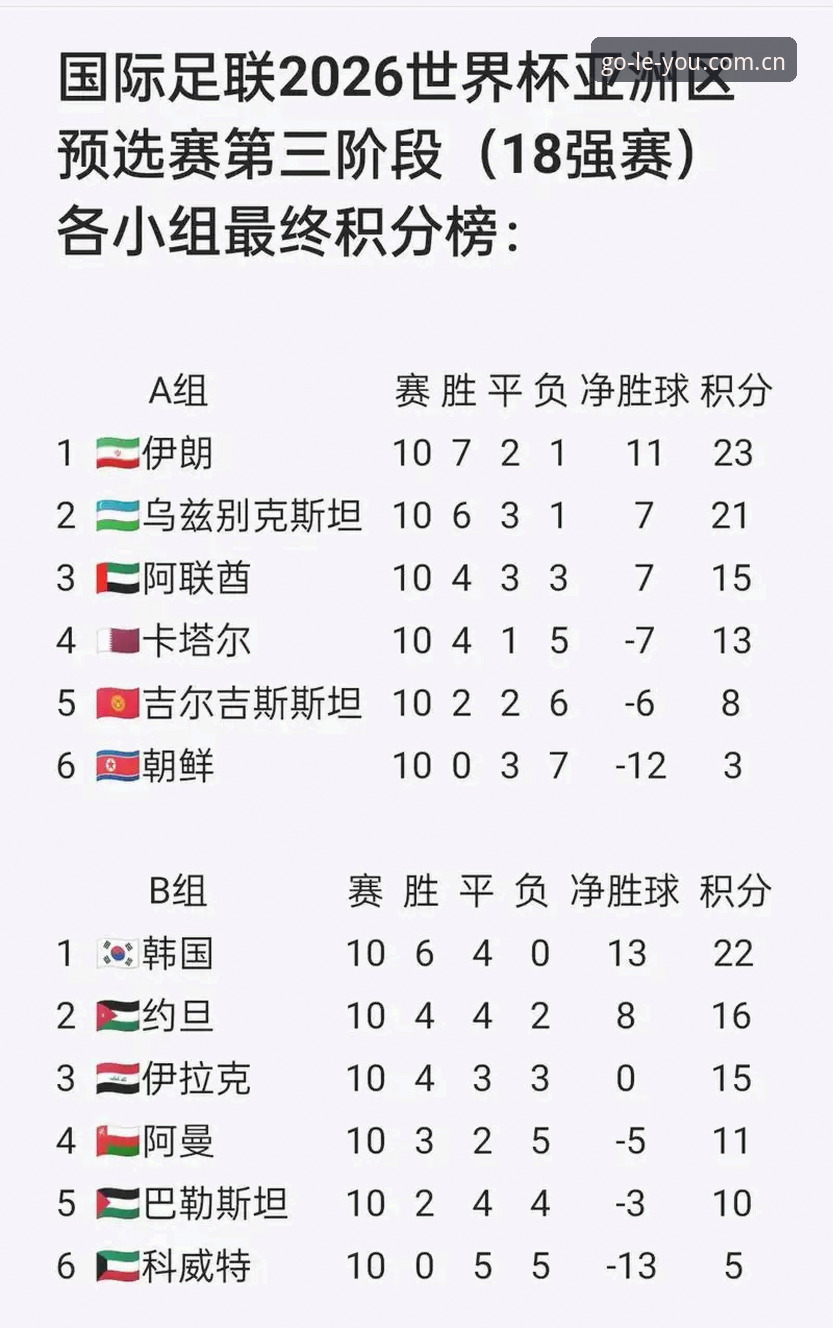 从世界杯门票到签证困局：乐游体育平台深度评测2026年国际赛事观赛体验
